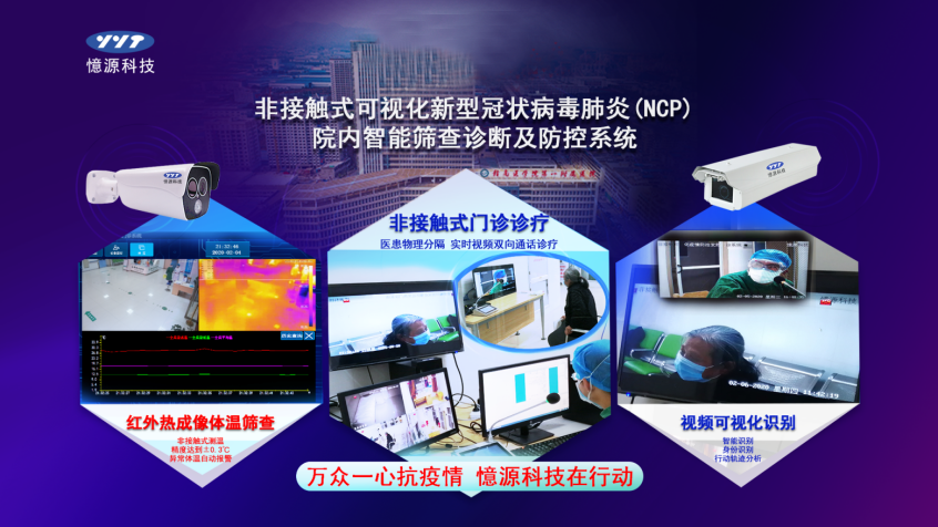 《非接觸式可視化新型冠狀病毒肺炎(NCP)院內智能篩查診斷及防控系統》正式上線